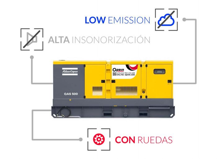 Grupo 500kvas ec+sincronismo