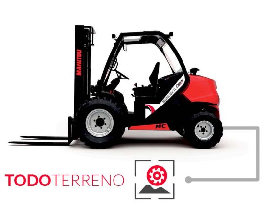 Opein | Alquiler y venta de Carretilla elevadora diésel todoterreno 4x4 Manitou 1,8T con matriculación en Canarias, Madrid y Marruecos.