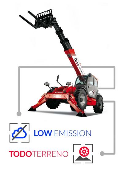 Opein | Alquiler y venta de Manipulador telescópico Manitou MT 1840 14M con cesta y matriculado en Canarias, Madrid y Marruecos.