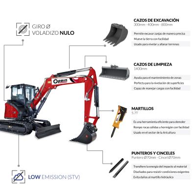 Opein | Alquiler y venta de mini-excavadora Yanmar VIO 5,7T STV en Canarias, Madrid y Marruecos.