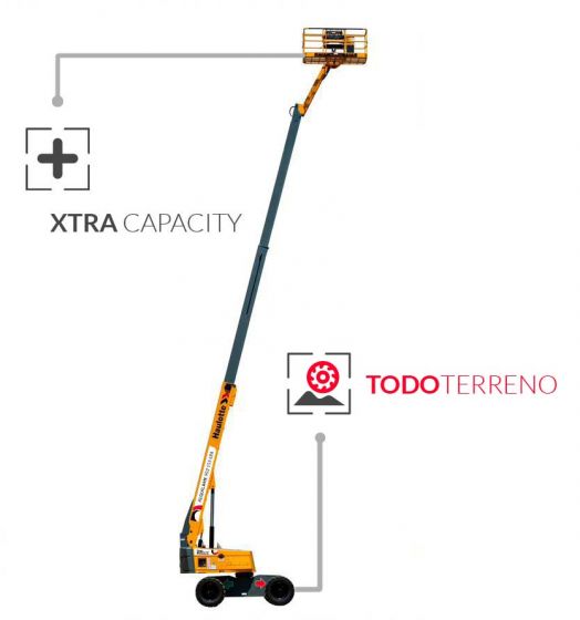 Opein | Alquiler y venta de manipulador telescópico todoterreno diésel Haulotte HT23 RTJ O 23m 450kg en Canarias, Madrid y Marruecos.