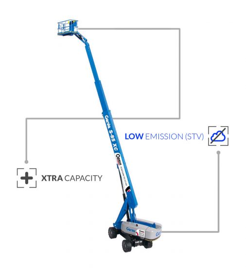 Opein | Alquiler y venta de manipulador telescópico todoterreno diésel Genie S 85 XC 28m 450kg en Canarias, Madrid y Marruecos.