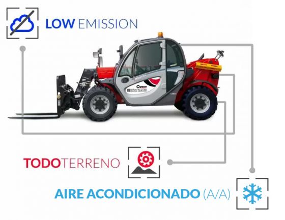 Opein | Alquiler y venta de Manipulador telescópico Manitou MT 625 H Confort 6M con matriculación en Madrid, Canarias y Marruecos.
