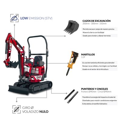 Opein | Alquiler y venta de micro-excavadora Yanmar SV08 1T STV en Canarias, Madrid y Marruecos.