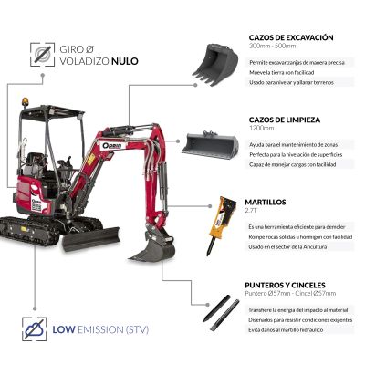 Opein | Alquiler y venta de mini-excavadora Yanmar VIO 2,6T STV en Canarias, Madrid y Marruecos.