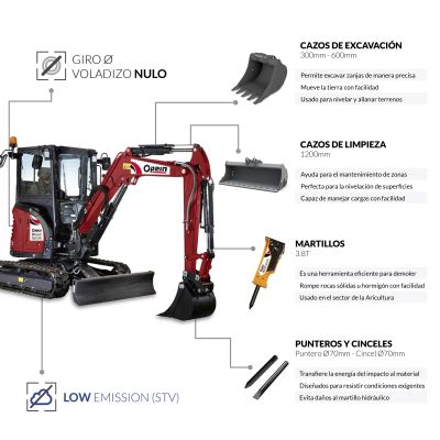 Opein | Alquiler y venta de mini-excavadora Yanmar VIO 3,8T STV en Canarias, Madrid y Marruecos.